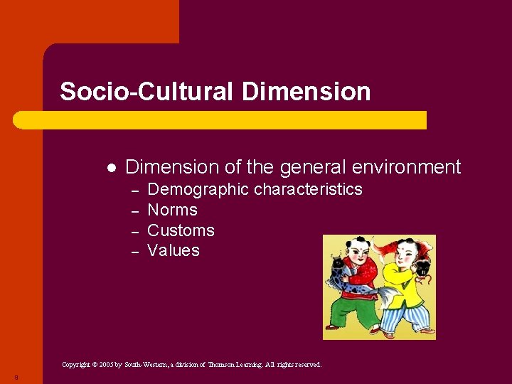 Socio-Cultural Dimension of the general environment – – Demographic characteristics Norms Customs Values Copyright