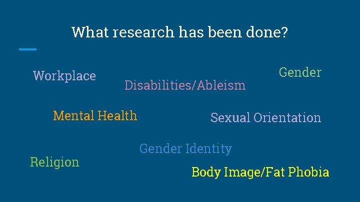 What research has been done? Workplace Disabilities/Ableism Mental Health Religion Gender Sexual Orientation Gender
