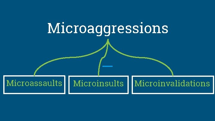 Microaggressions Microassaults Microinsults Microinvalidations 