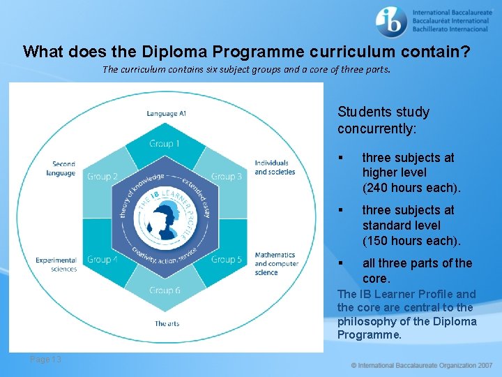 What does the Diploma Programme curriculum contain? The curriculum contains six subject groups and
