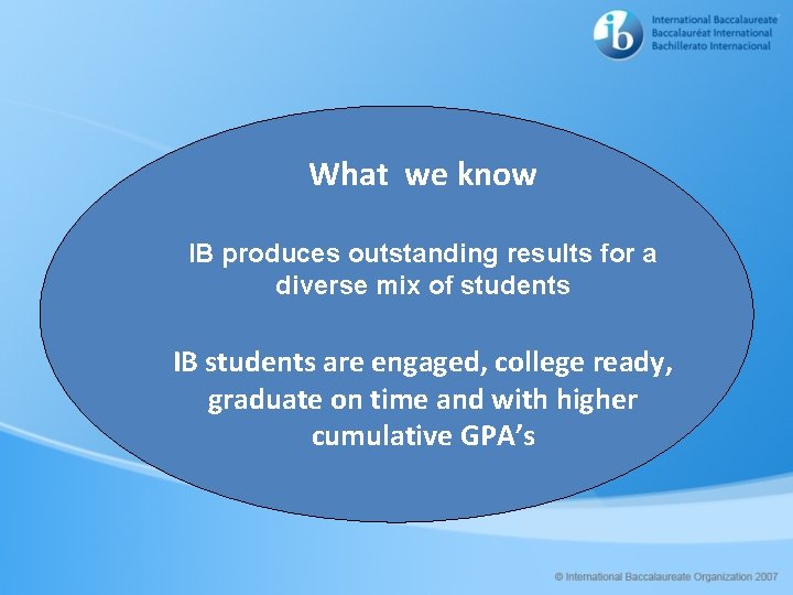 What we know IB produces outstanding results for a diverse mix of students IB