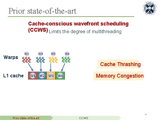 Prior state-of-the-art Cache-conscious wavefront scheduling (CCWS) Limits the degree of multithreading Warps Cache Thrashing