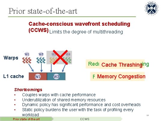 Prior state-of-the-art Cache-conscious wavefront scheduling (CCWS) Limits the degree of multithreading Warps ☓ Reduces