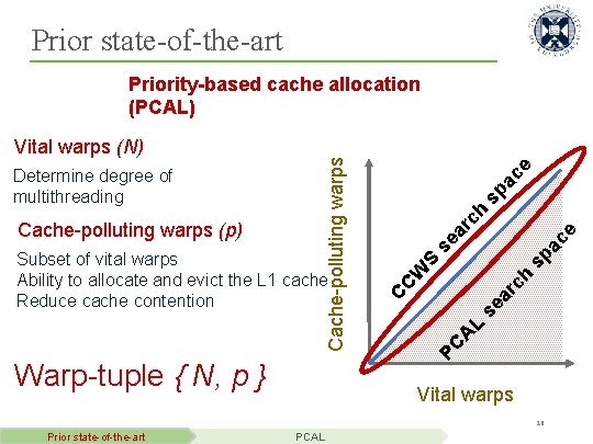 Prior state-of-the-art Warp-tuple { N, p } e sp ac ac e rc h