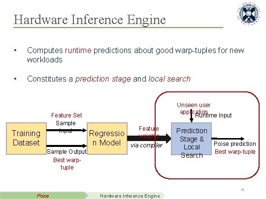 Hardware Inference Engine • Computes runtime predictions about good warp-tuples for new workloads •