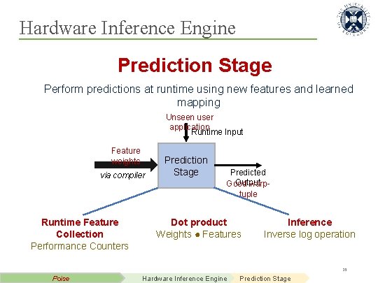 Hardware Inference Engine Prediction Stage Perform predictions at runtime using new features and learned