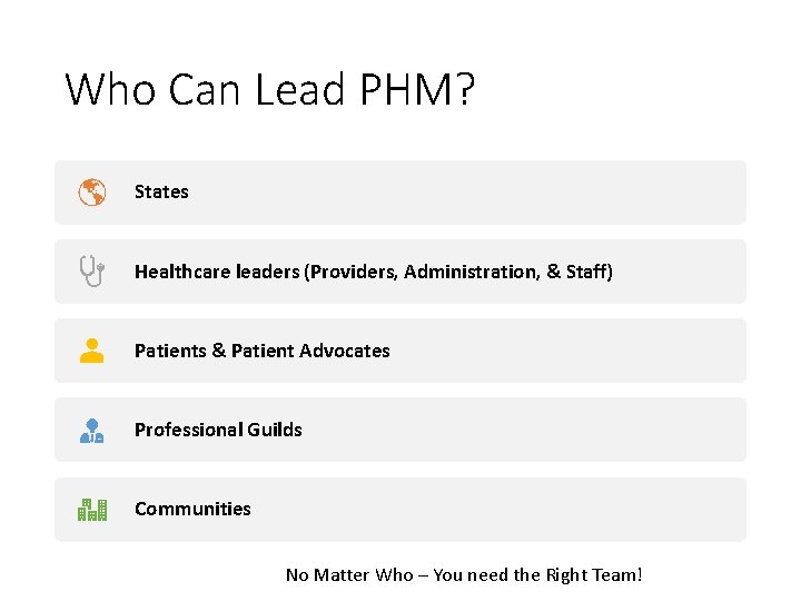 Who Can Lead PHM? States Healthcare leaders (Providers, Administration, & Staff) Patients & Patient