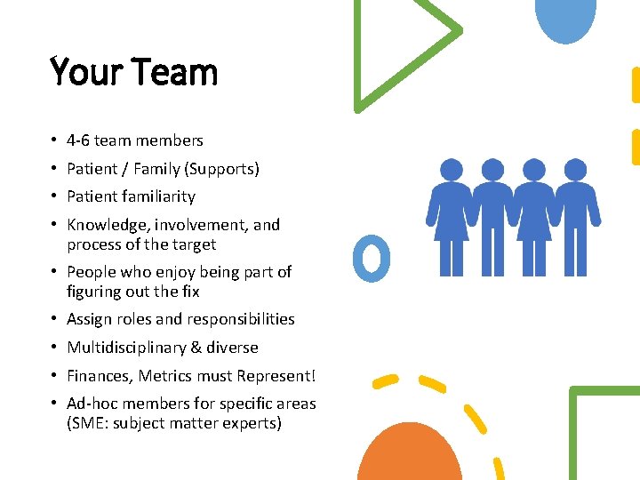 Your Team • 4 -6 team members • Patient / Family (Supports) • Patient