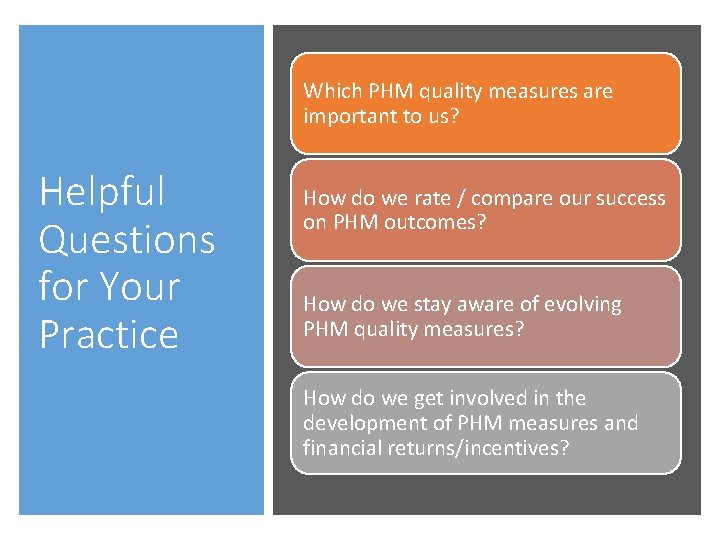 Which PHM quality measures are important to us? Helpful Questions for Your Practice How