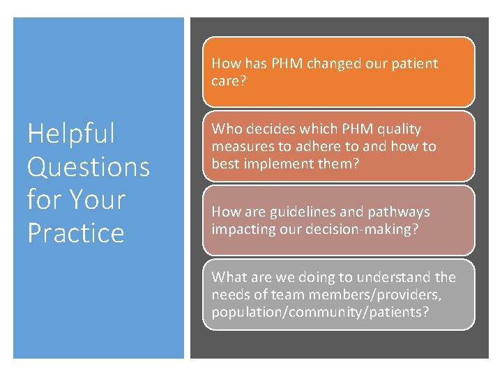How has PHM changed our patient care? Helpful Questions for Your Practice Who decides