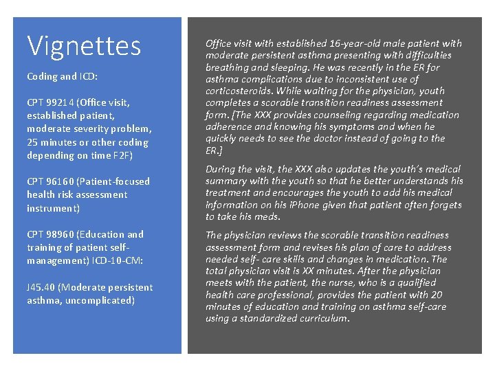 Vignettes Coding and ICD: CPT 99214 (Office visit, established patient, moderate severity problem, 25