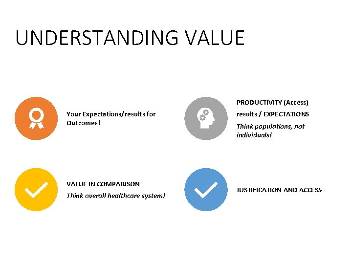 UNDERSTANDING VALUE PRODUCTIVITY (Access) Your Expectations/results for Outcomes! VALUE IN COMPARISON Think overall healthcare