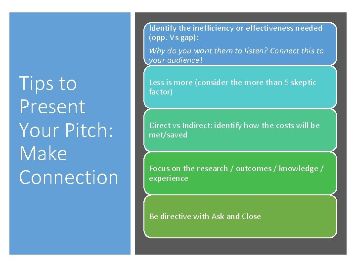 Identify the inefficiency or effectiveness needed (opp. Vs gap): Why do you want them