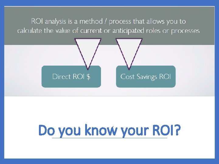 Do you know your ROI? 