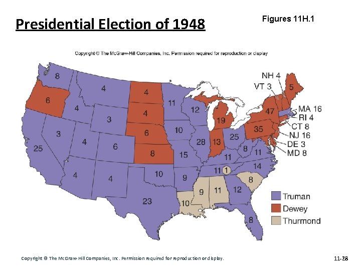 Presidential Election of 1948 Copyright © The Mc. Graw-Hill Companies, Inc. Permission required for