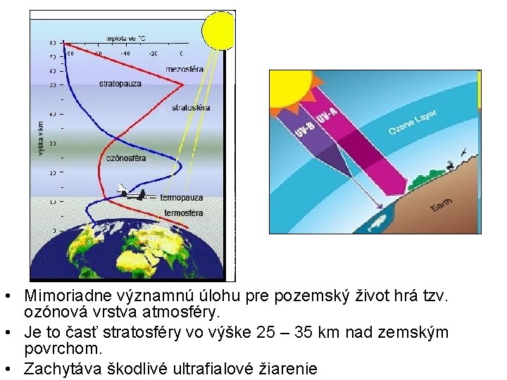  • Mimoriadne významnú úlohu pre pozemský život hrá tzv. ozónová vrstva atmosféry. •