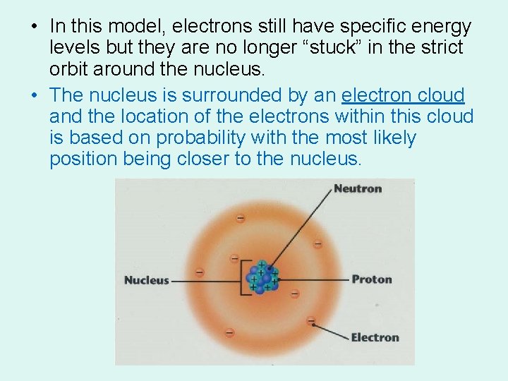  • In this model, electrons still have specific energy levels but they are