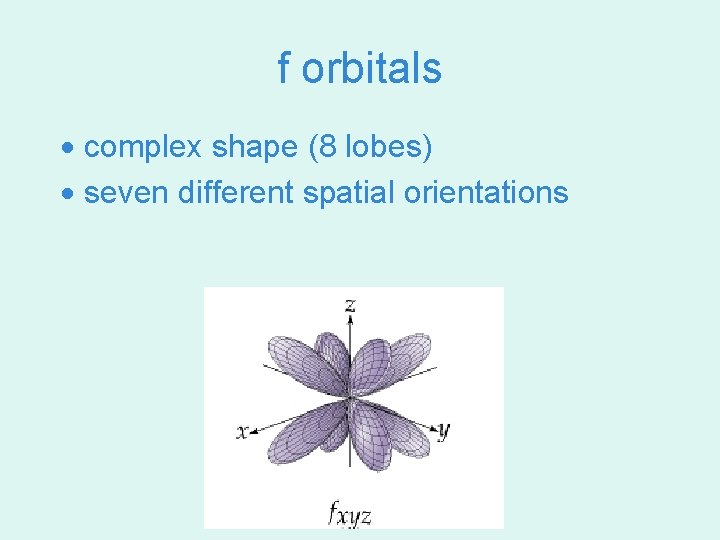 f orbitals · complex shape (8 lobes) · seven different spatial orientations 