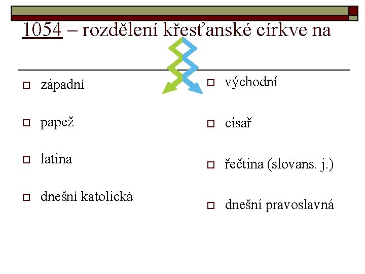 1054 – rozdělení křesťanské církve na o západní o východní o papež o císař