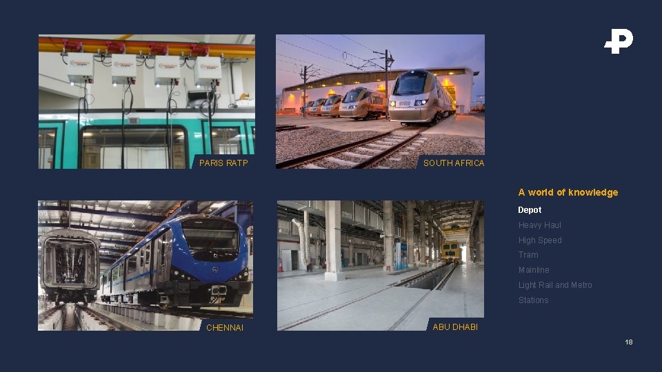 PARIS RATP SOUTH AFRICA A world of knowledge Depot Heavy Haul High Speed Tram