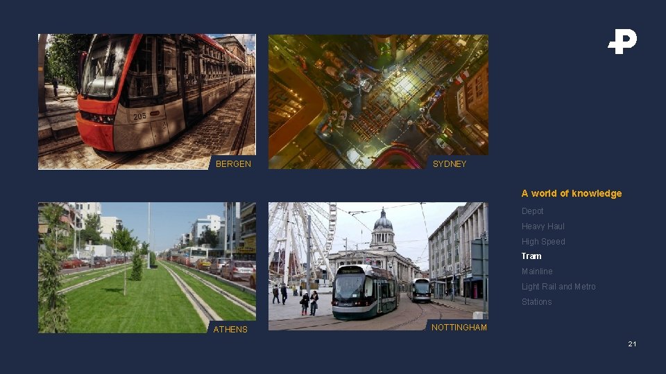 BERGEN SYDNEY A world of knowledge Depot Heavy Haul High Speed Tram Mainline Light