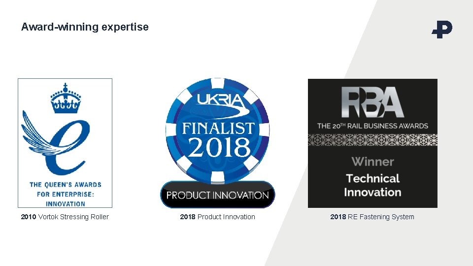 Award-winning expertise 2010 Vortok Stressing Roller 2018 Product Innovation 2018 RE Fastening System 