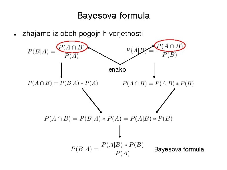 Bayesova formula izhajamo iz obeh pogojnih verjetnosti enako Bayesova formula 