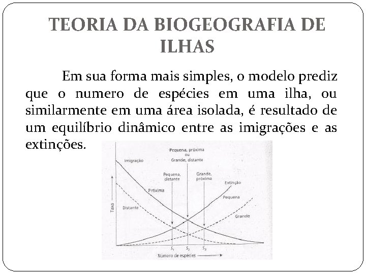 TEORIA DA BIOGEOGRAFIA DE ILHAS Em sua forma mais simples, o modelo prediz que