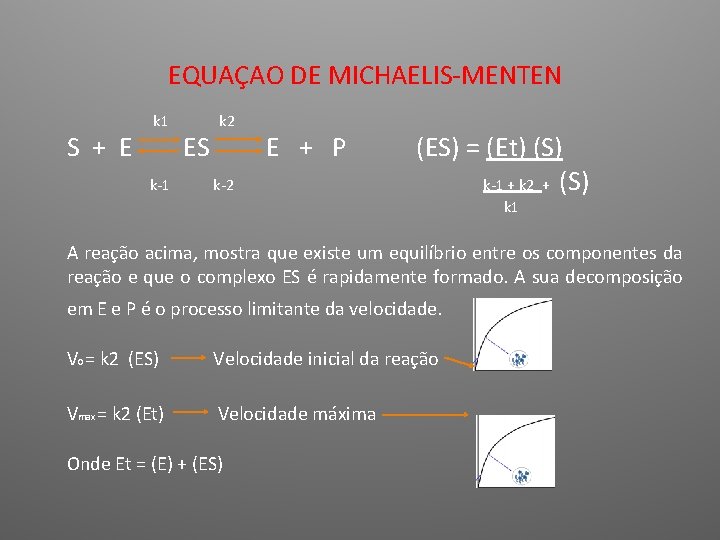EQUAÇAO DE MICHAELIS-MENTEN S + E k 1 k-1 ES k 2 E +