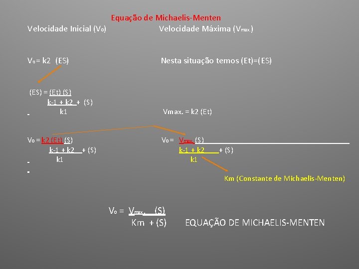 Equação de Michaelis-Menten Velocidade Inicial (V 0) Velocidade Máxima (Vmax. ) V 0 =