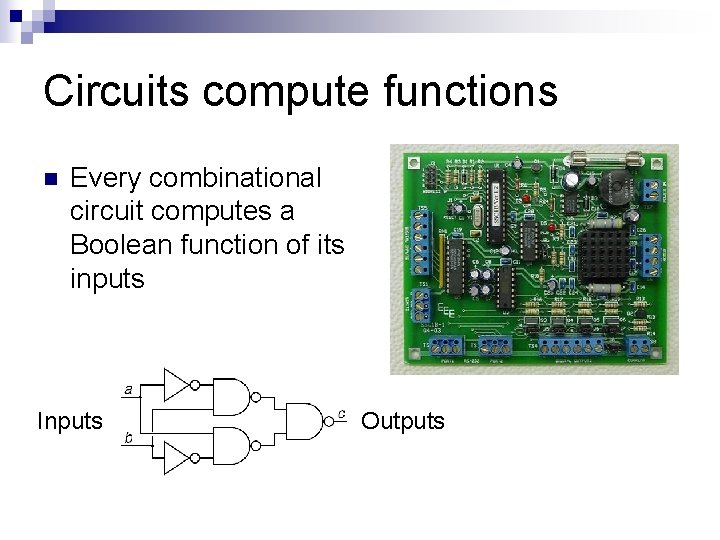 Circuits compute functions n Every combinational circuit computes a Boolean function of its inputs