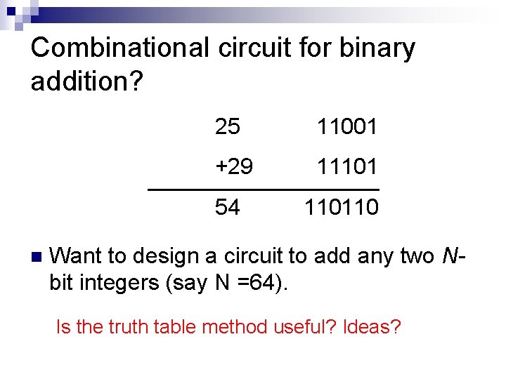 Combinational circuit for binary addition? n 25 11001 +29 11101 54 110110 Want to