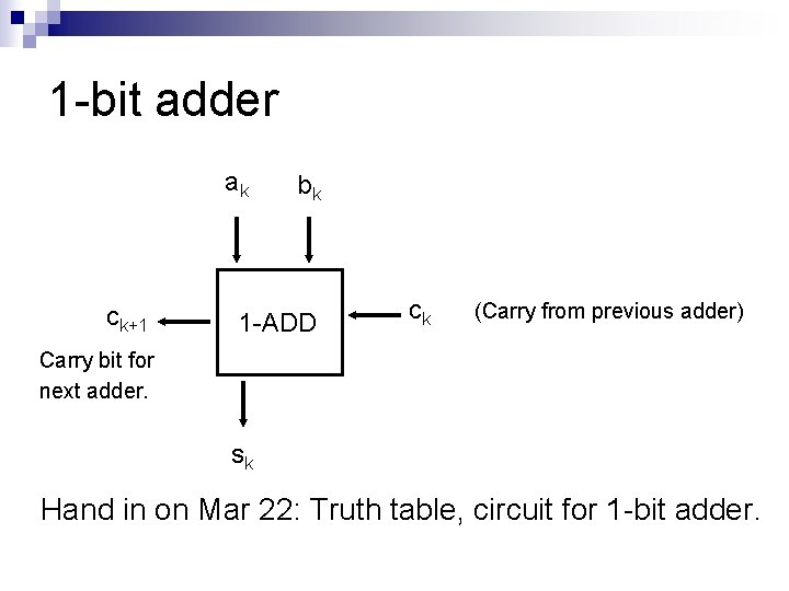1 -bit adder ak ck+1 bk 1 -ADD ck (Carry from previous adder) Carry