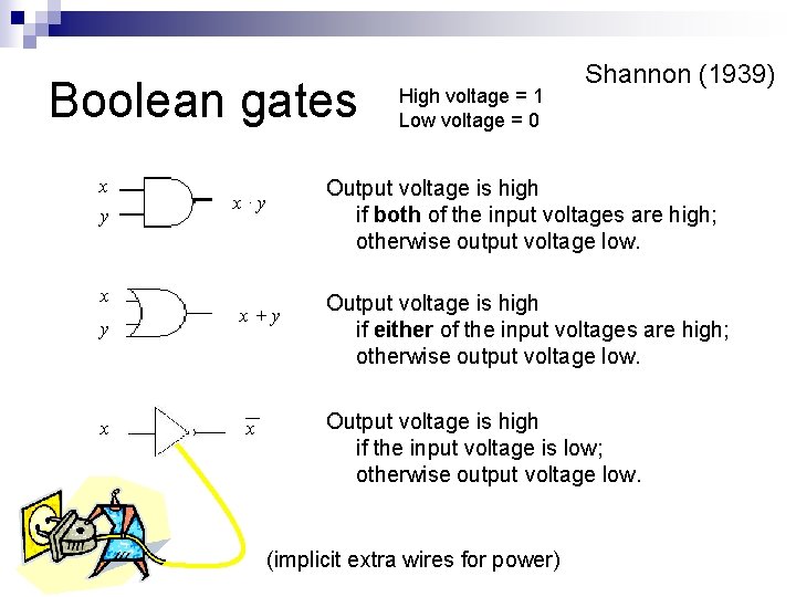 Boolean gates x y x Output voltage is high if both of the input