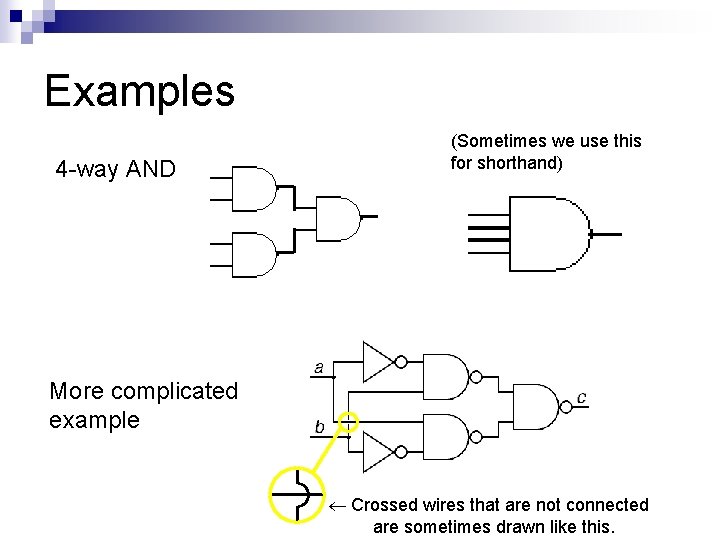 Examples 4 -way AND (Sometimes we use this for shorthand) More complicated example Crossed