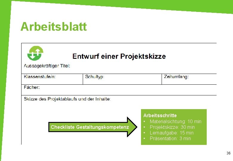 Arbeitsblatt Checkliste Gestaltungskompetenz Arbeitsschritte • Materialsichtung: 10 min • Projektskizze: 30 min • Lernaufgabe: