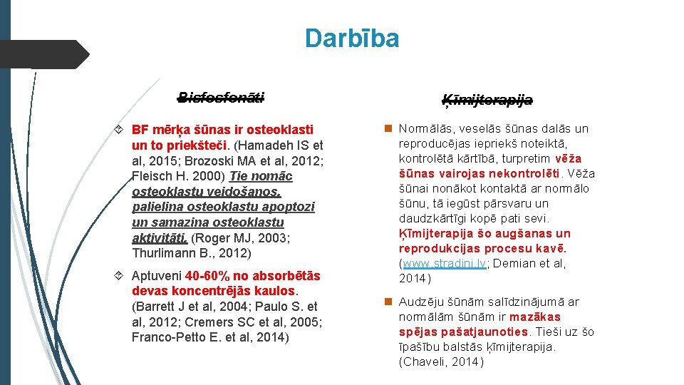 Darbība Bisfosfonāti BF mērķa šūnas ir osteoklasti un to priekšteči. (Hamadeh IS et al,