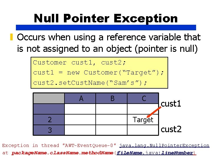 Null Pointer Exception ▮ Occurs when using a reference variable that is not assigned