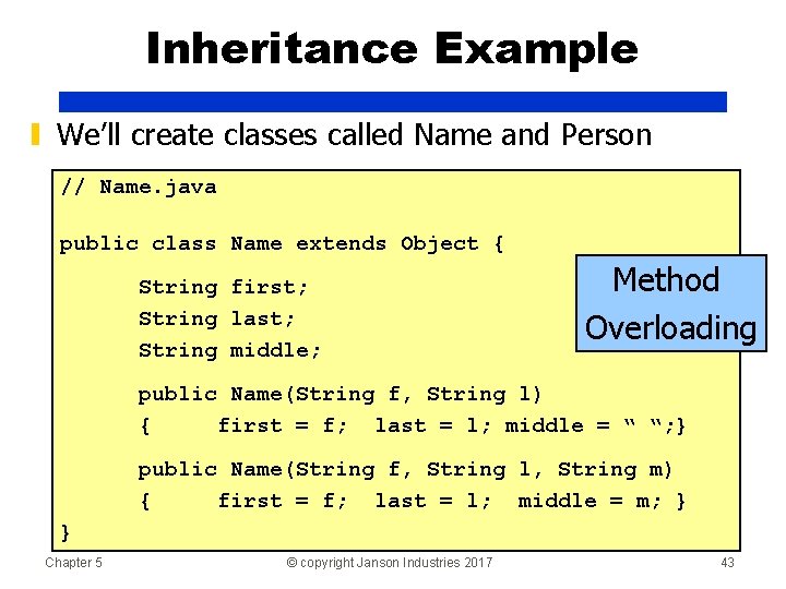 Inheritance Example ▮ We’ll create classes called Name and Person // Name. java public