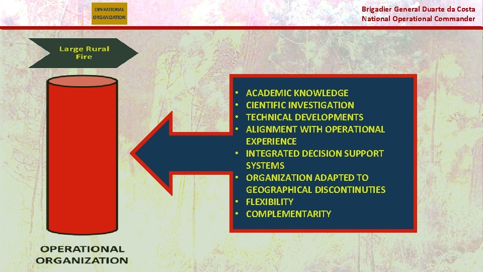 Brigadier General Duarte da Costa National Operational Commander • • ACADEMIC KNOWLEDGE CIENTIFIC INVESTIGATION