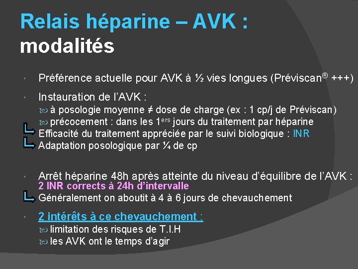 Relais héparine – AVK : modalités Préférence actuelle pour AVK à ½ vies longues