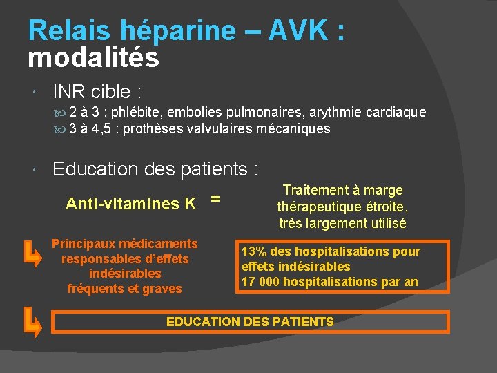 Relais héparine – AVK : modalités INR cible : 2 à 3 : phlébite,