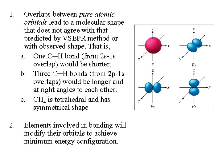 1. Overlaps between pure atomic orbitals lead to a molecular shape that does not
