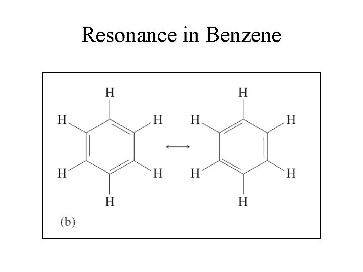 Resonance in Benzene 