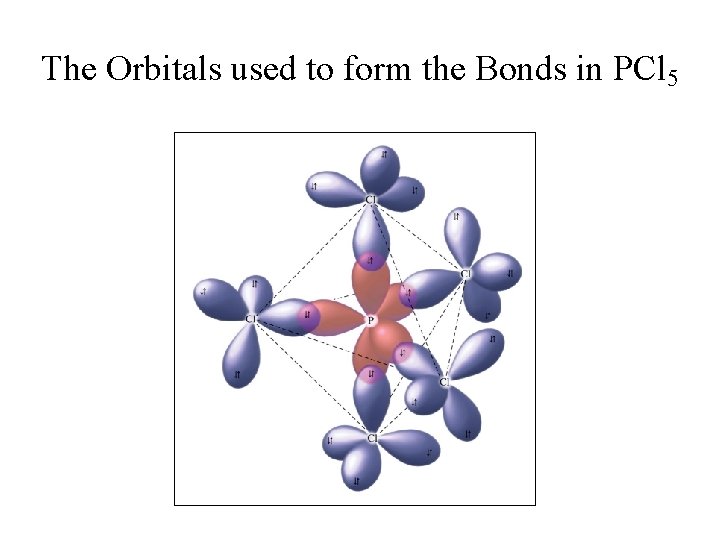 The Orbitals used to form the Bonds in PCl 5 