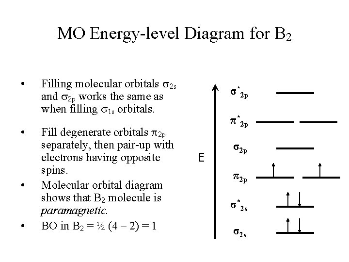 MO Energy-level Diagram for B 2 • • Filling molecular orbitals 2 s and