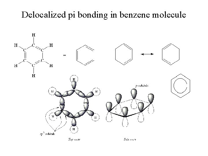 Delocalized pi bonding in benzene molecule 