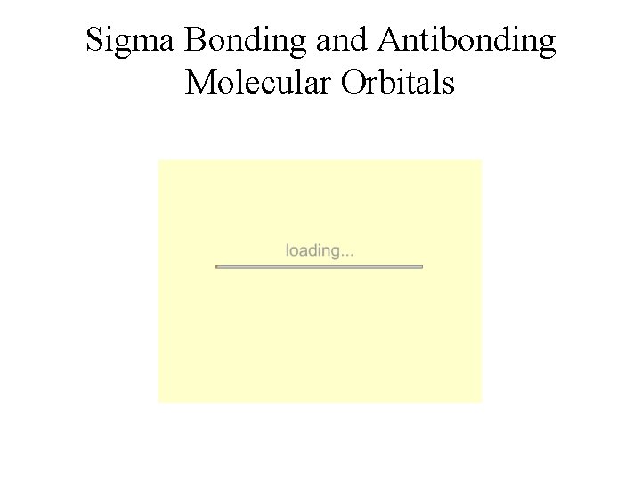Sigma Bonding and Antibonding Molecular Orbitals 