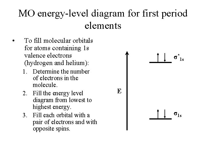 MO energy-level diagram for first period elements • To fill molecular orbitals for atoms