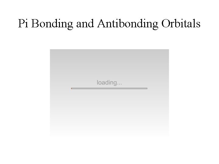 Pi Bonding and Antibonding Orbitals 